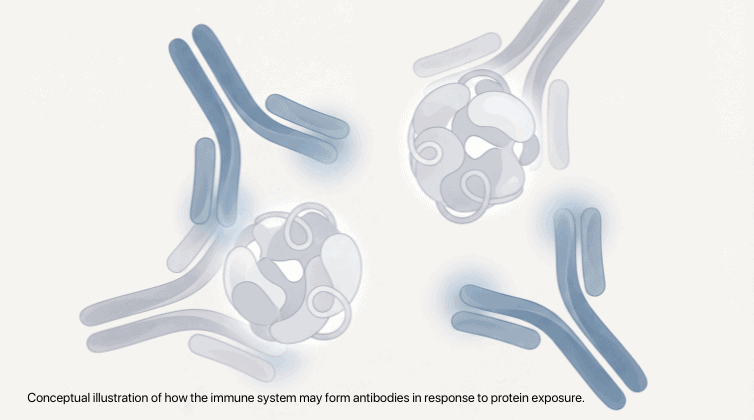 Botulinum toxin immunogenicity anti wrinkle injections